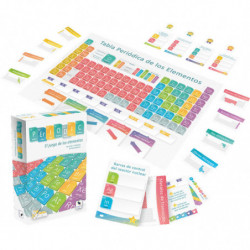 PERIODIC